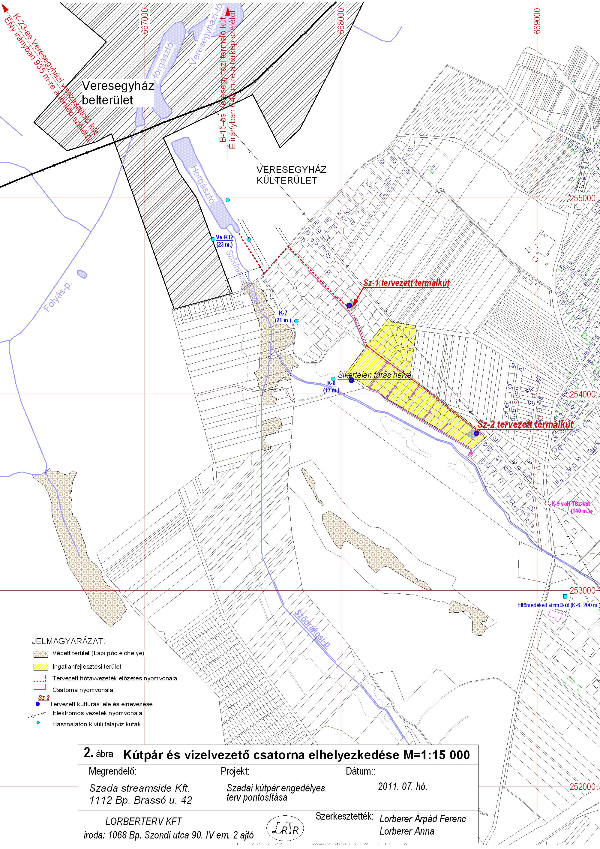 2abra-kutpar-csat_hely