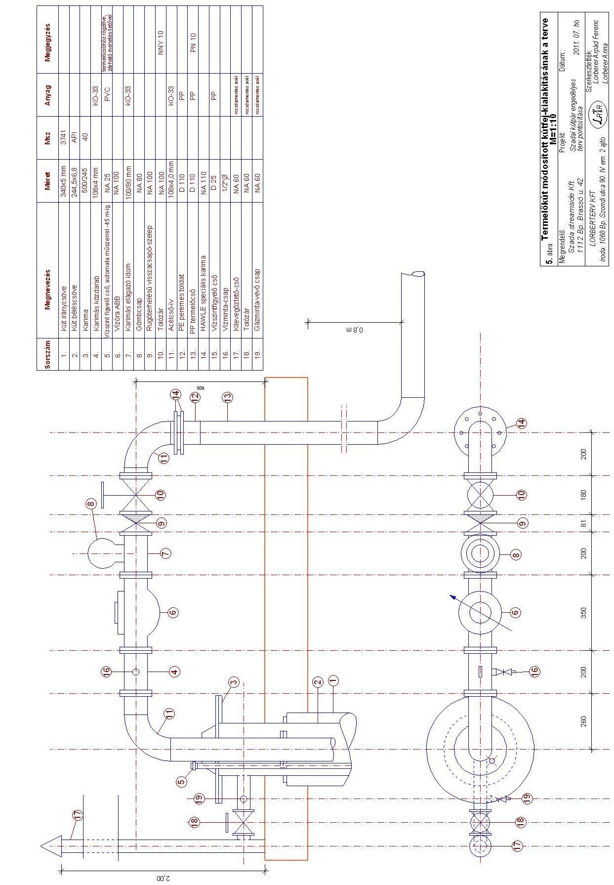 termelofej_modositott_terv