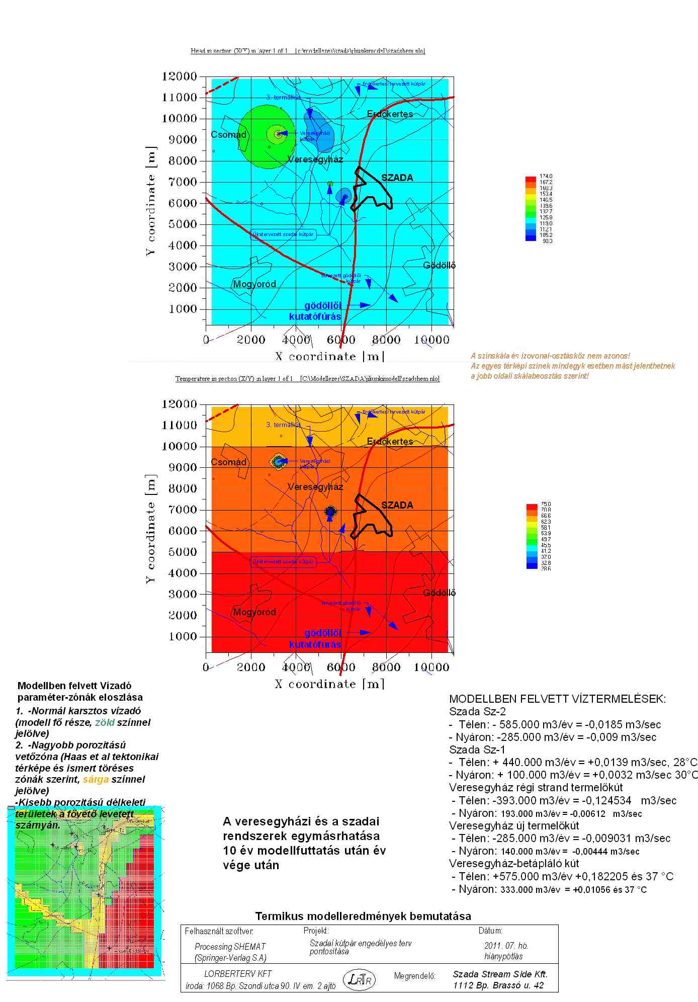modelleredmenyek_szovegkozi